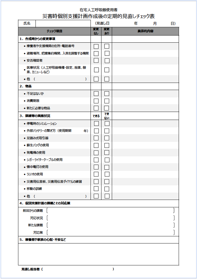 災害時個別支援計画作成後の定期的見直しチェック表